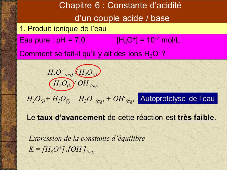 Mise à jour 95 imagen formule constante d acidité fr thptnganamst edu vn